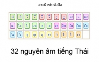 Học phí tiếng Thái